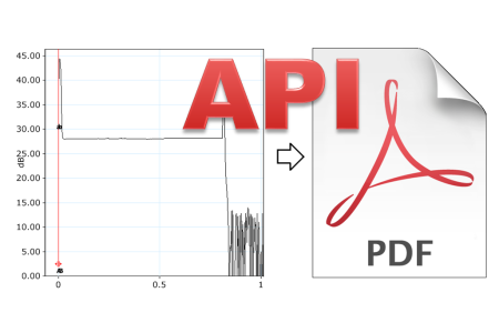 Interface for third-party applications (API)